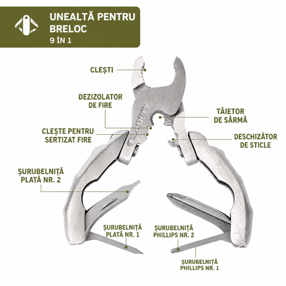 Multitool de Buzunar